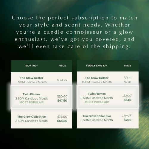 The Glow Scent of the Month Membership
